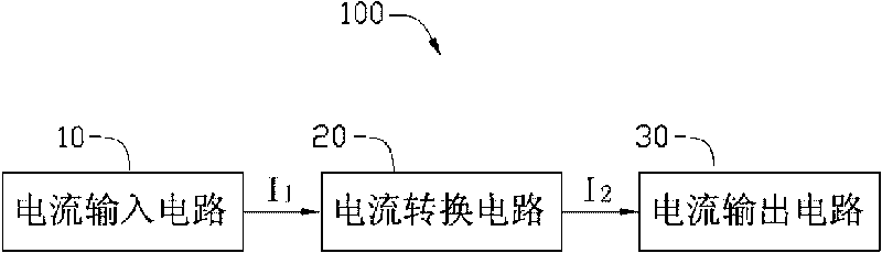 Fan and control circuit thereof