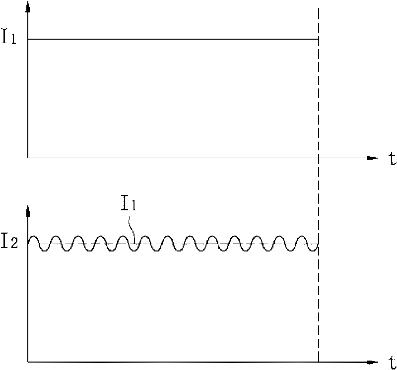 Fan and control circuit thereof