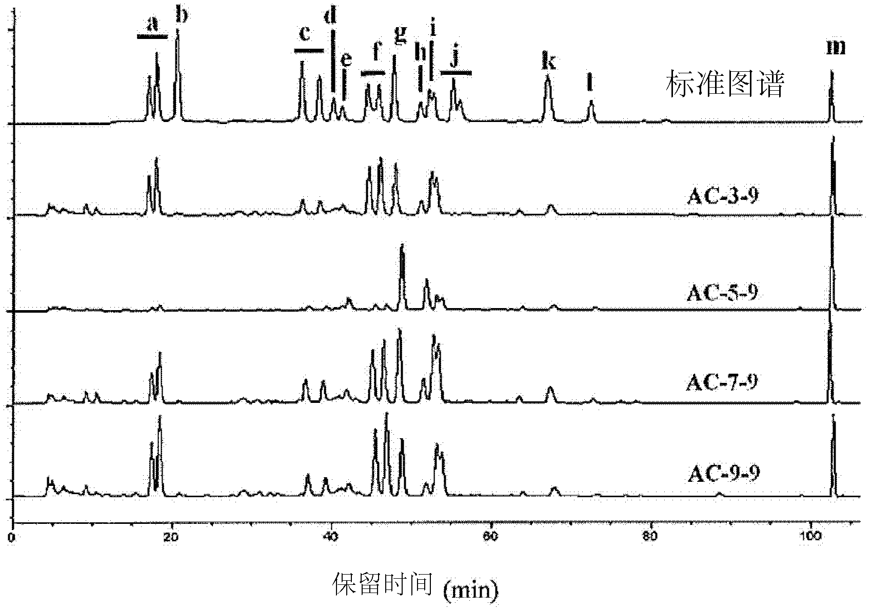 Polyacetylene compound, extract containing same and application of polyacetylene compound