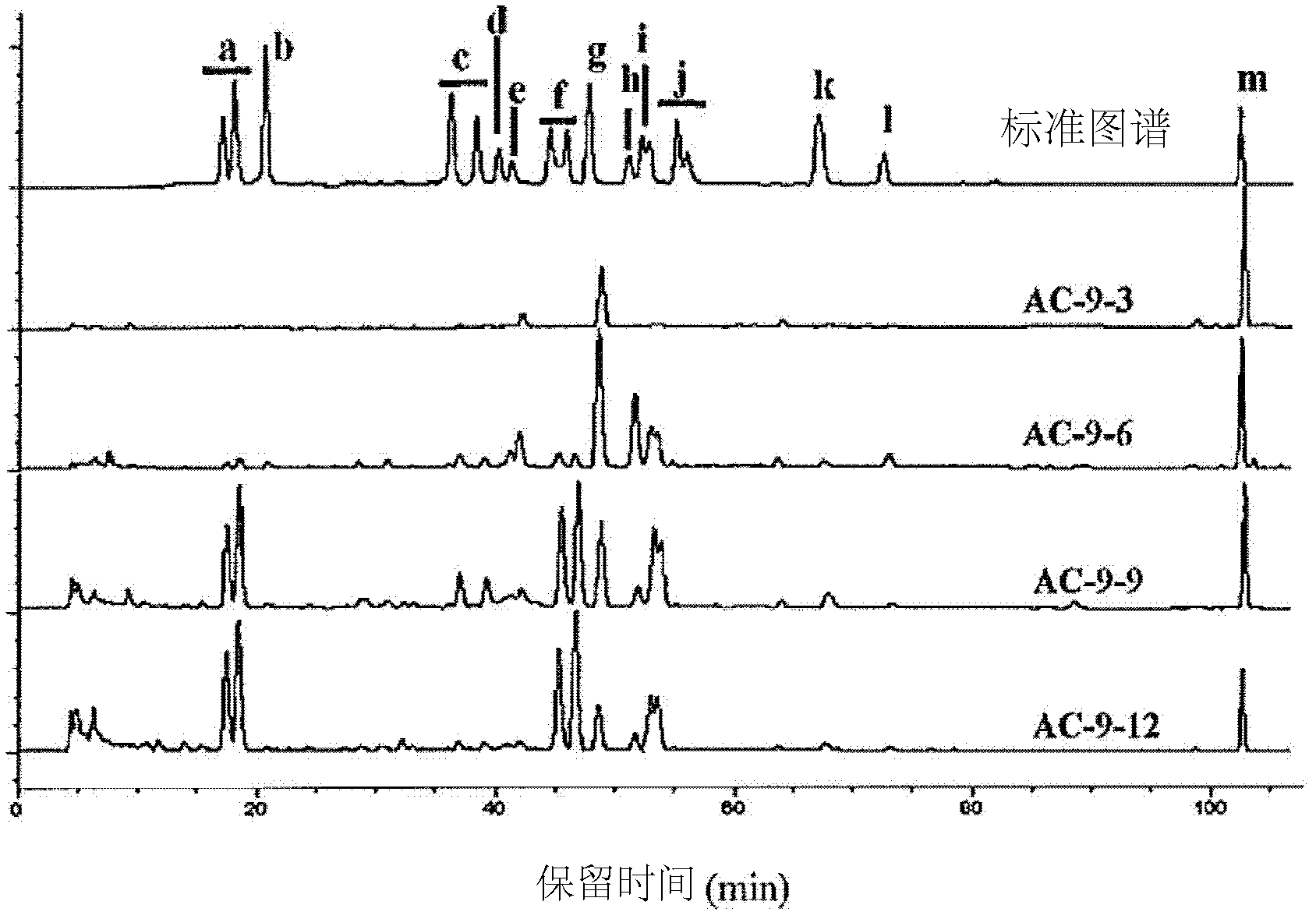 Polyacetylene compound, extract containing same and application of polyacetylene compound