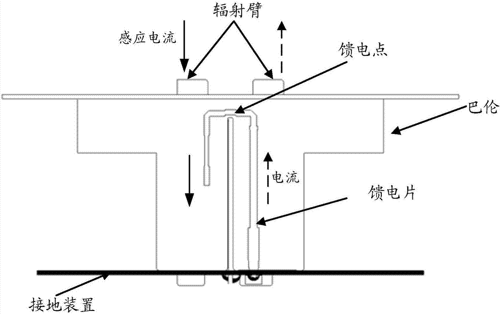 Multi-frequency antenna system and method for controlling inter-frequency interference in multi-frequency antenna system