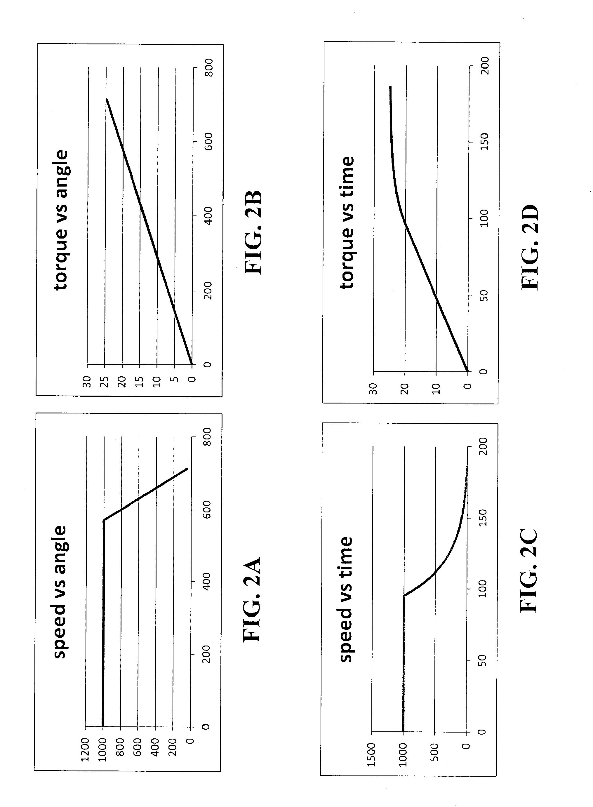 Torque-applying tool and torque controller therefor