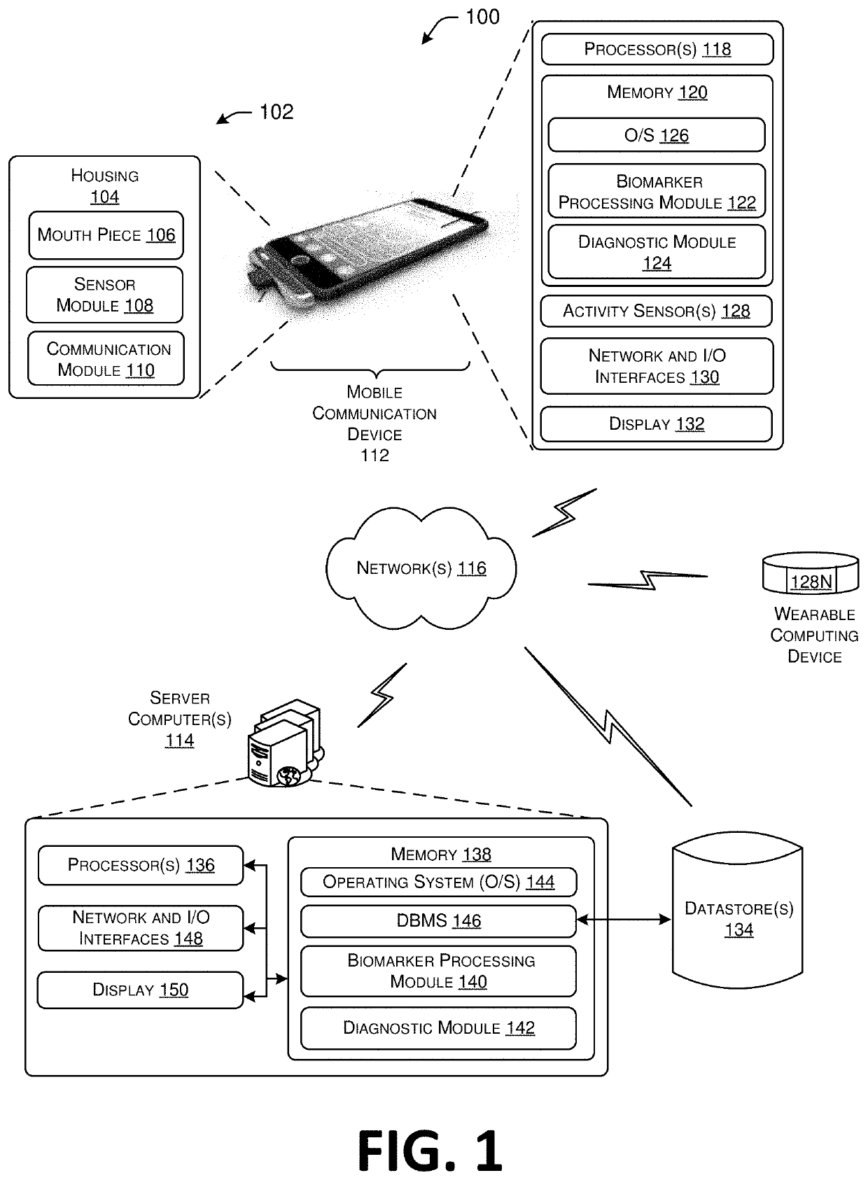 Biomarkers for systems, methods, and devices for detecting and identifying substances in a subject's breath, and diagnosing and treating health conditions