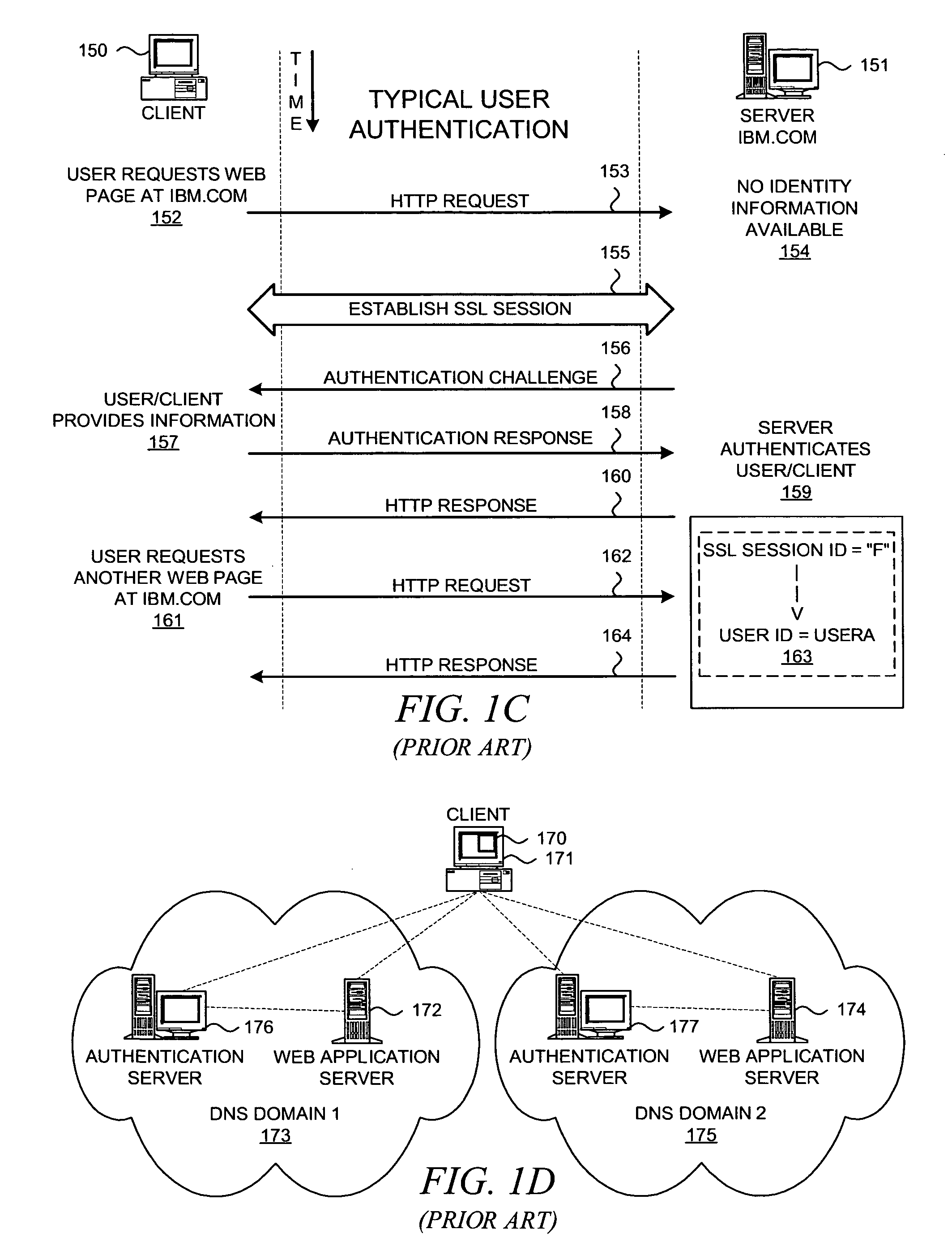 Method and system for a runtime user account creation operation within a single-sign-on process in a federated computing environment