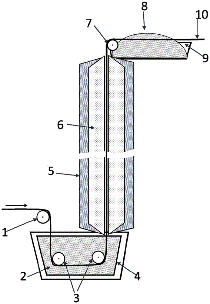 Heat-treating method and device for nanocrystalline alloy strip