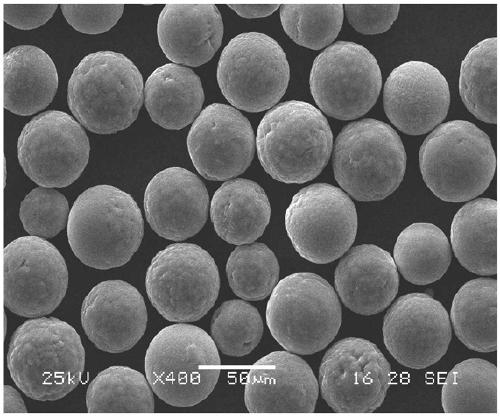 TiB2 reinforced aluminum alloy powder for additional material manufacturing and preparation method thereof