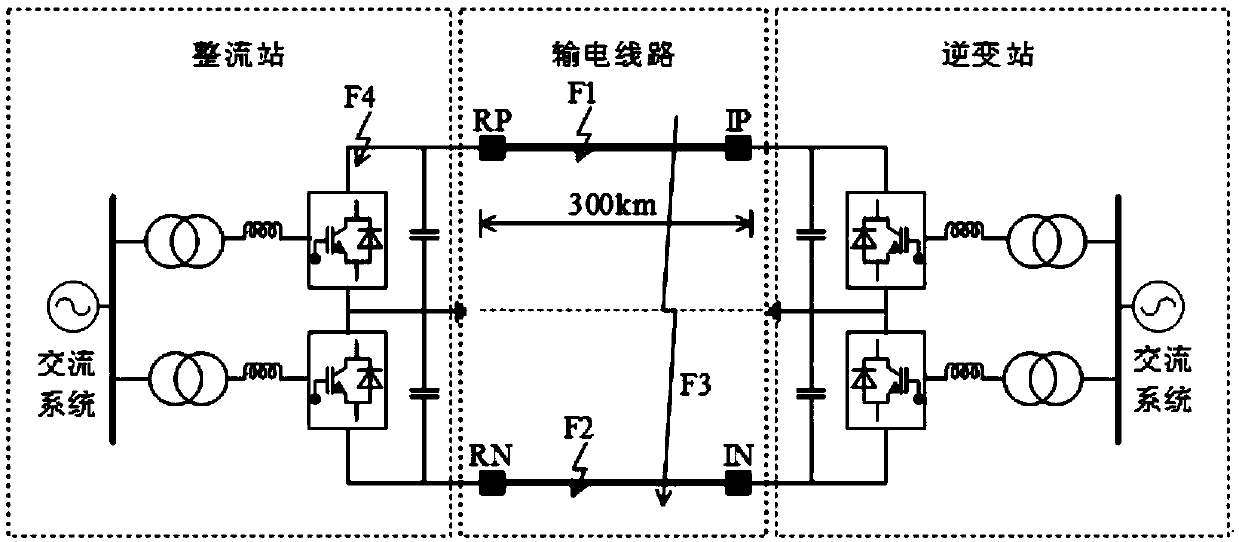 Traveling wave direction pilot protection method suitable for VSC-HVDC power transmission line