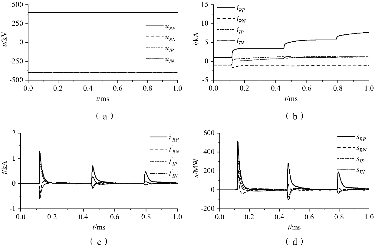 Traveling wave direction pilot protection method suitable for VSC-HVDC power transmission line