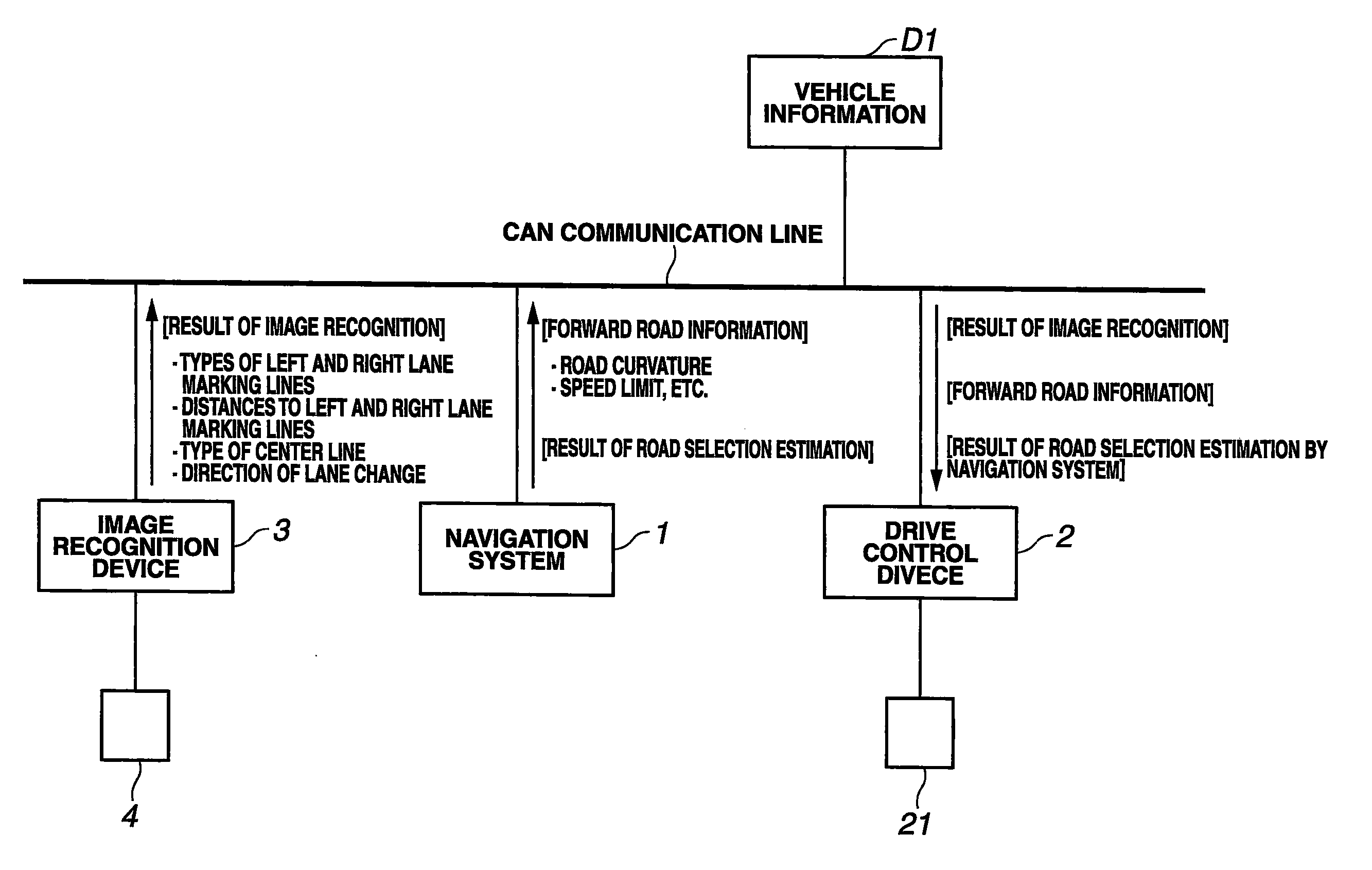 Vehicle operation support system and navigation apparatus