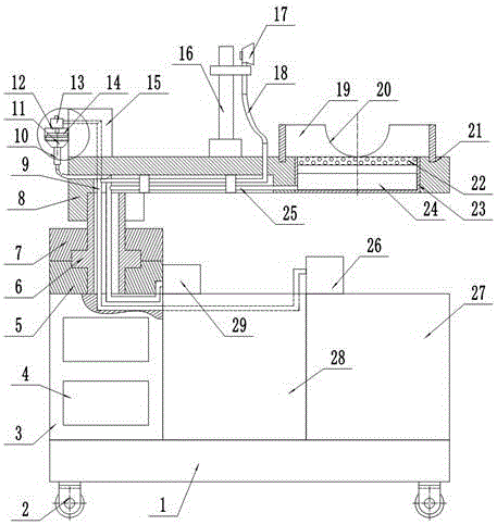 Multifunctional medical care device