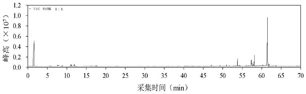 A kind of compound flavor enhancer and its preparation method and application