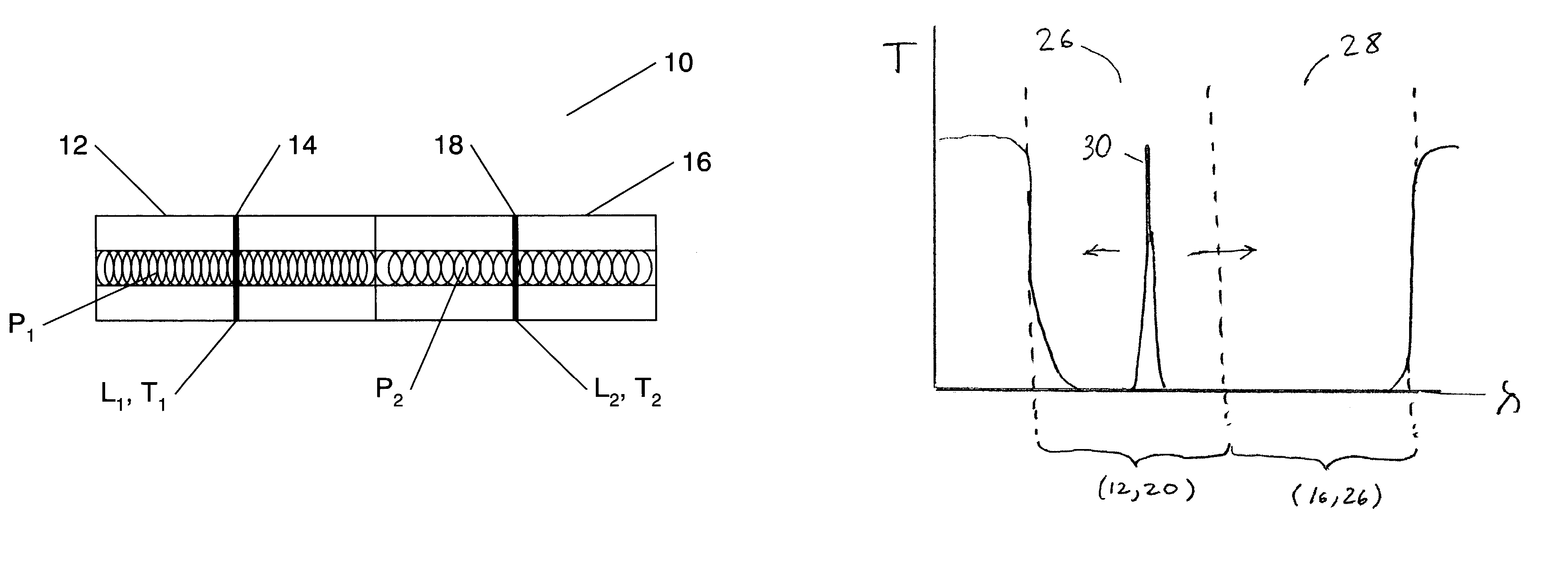 Chiral boardband tuning apparatus and method