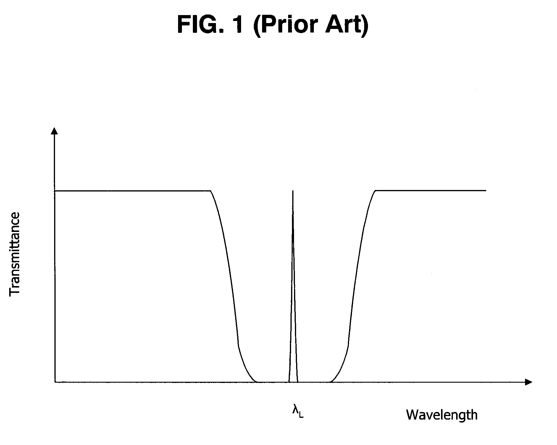 Chiral boardband tuning apparatus and method