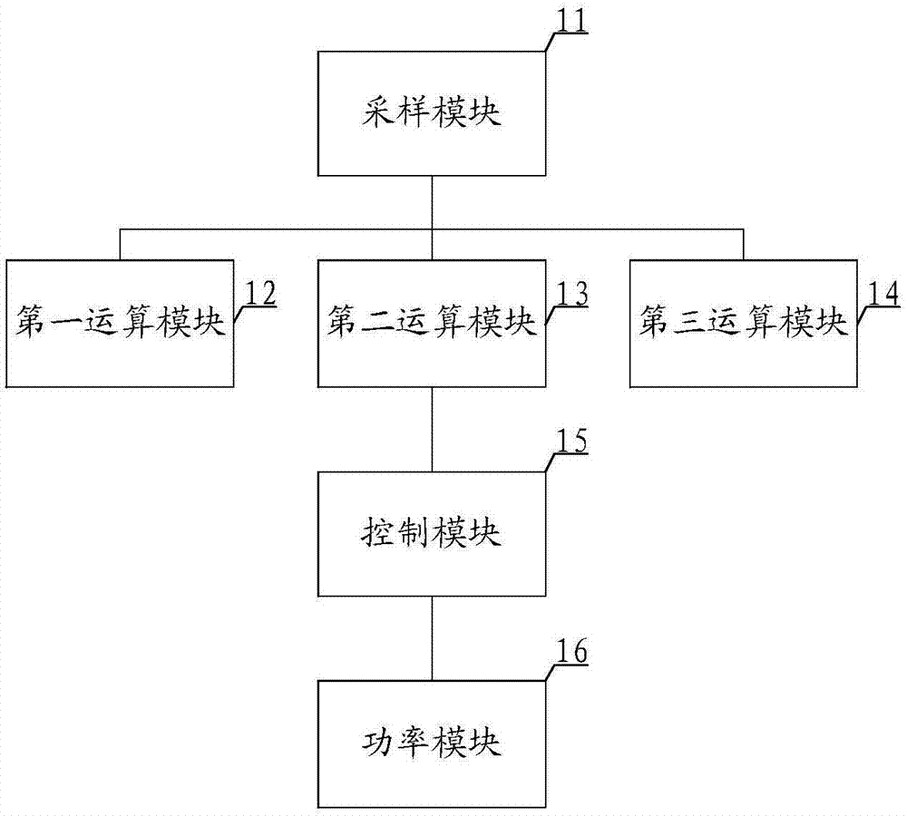 Electric power quality treatment device