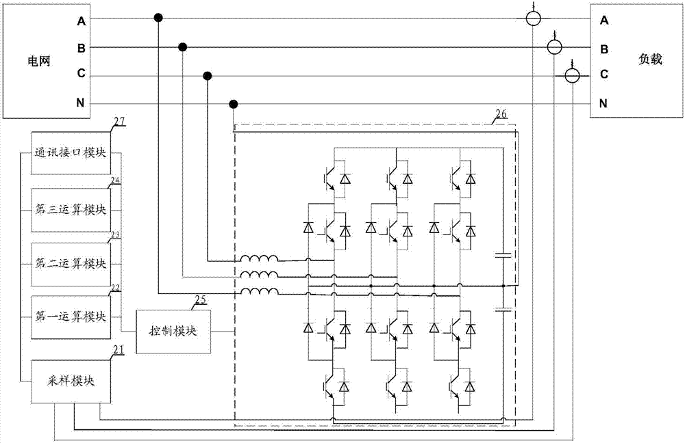 Electric power quality treatment device