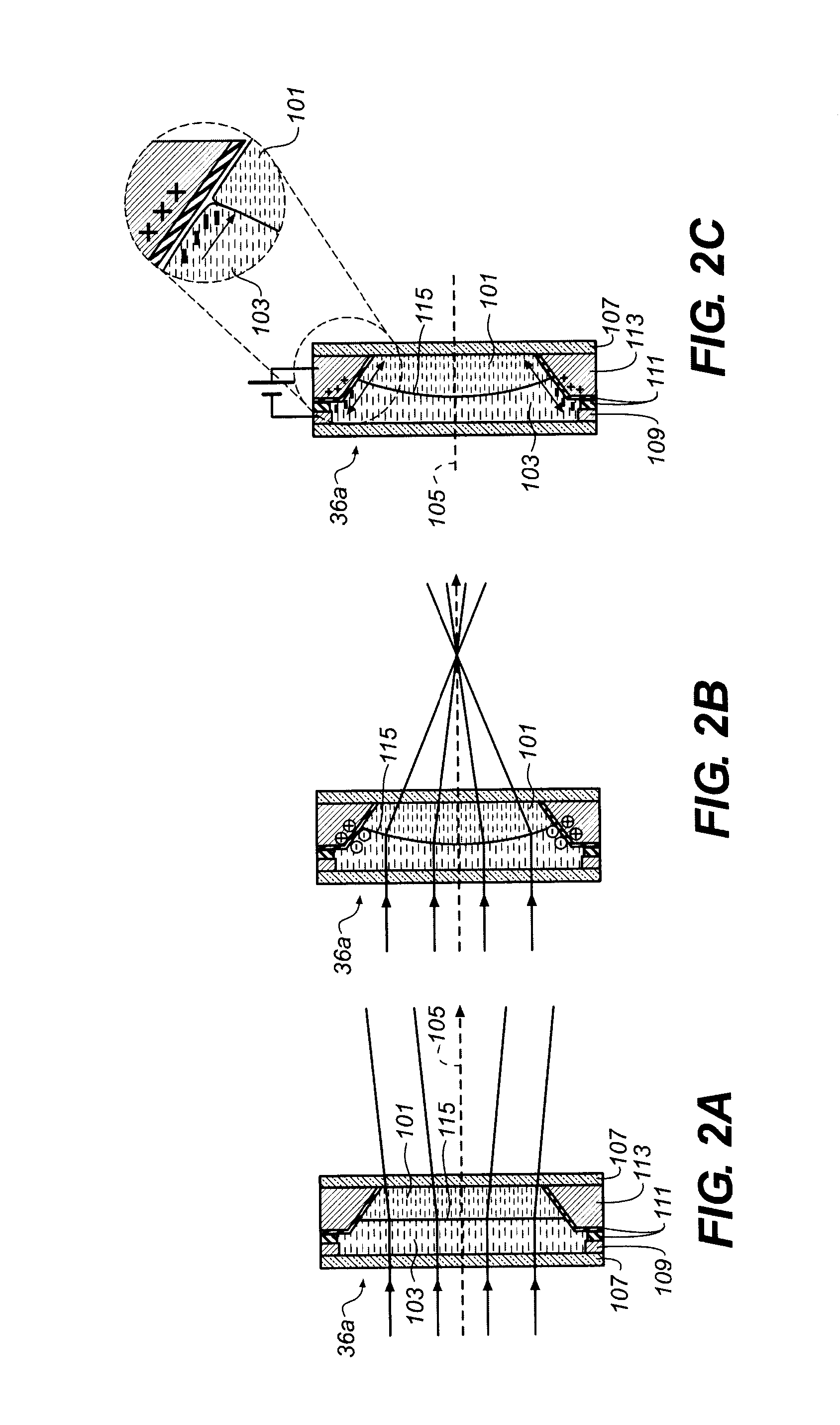 Autofocus method using liquid lens