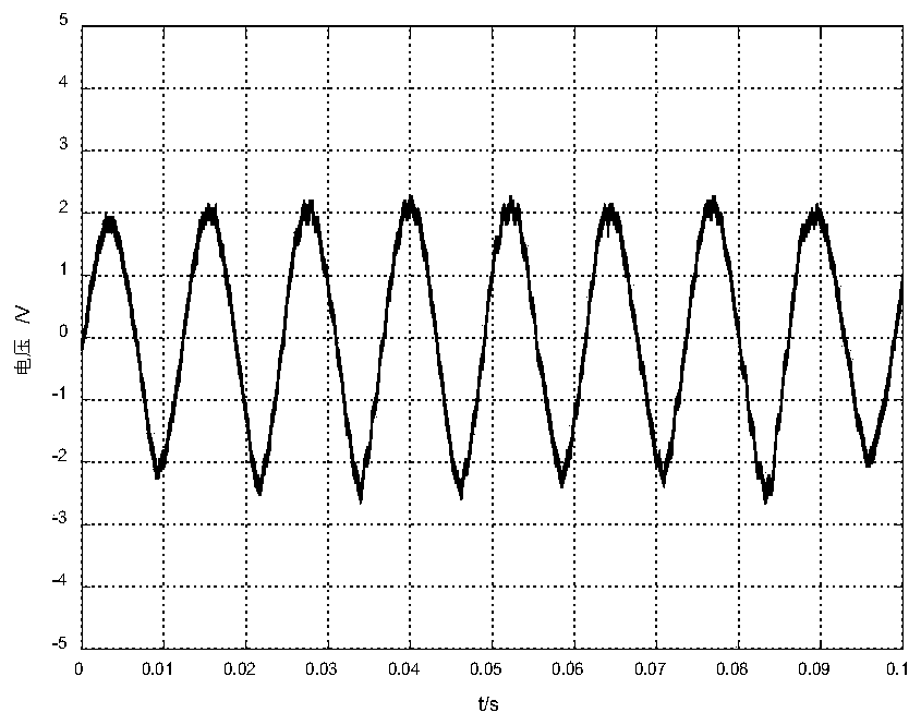 Low-pulsating-torque switched reluctance motor and driving method thereof