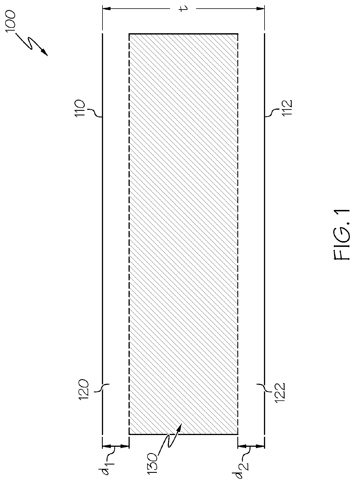 Magnesium aluminosilicate glasses with high fracture toughness