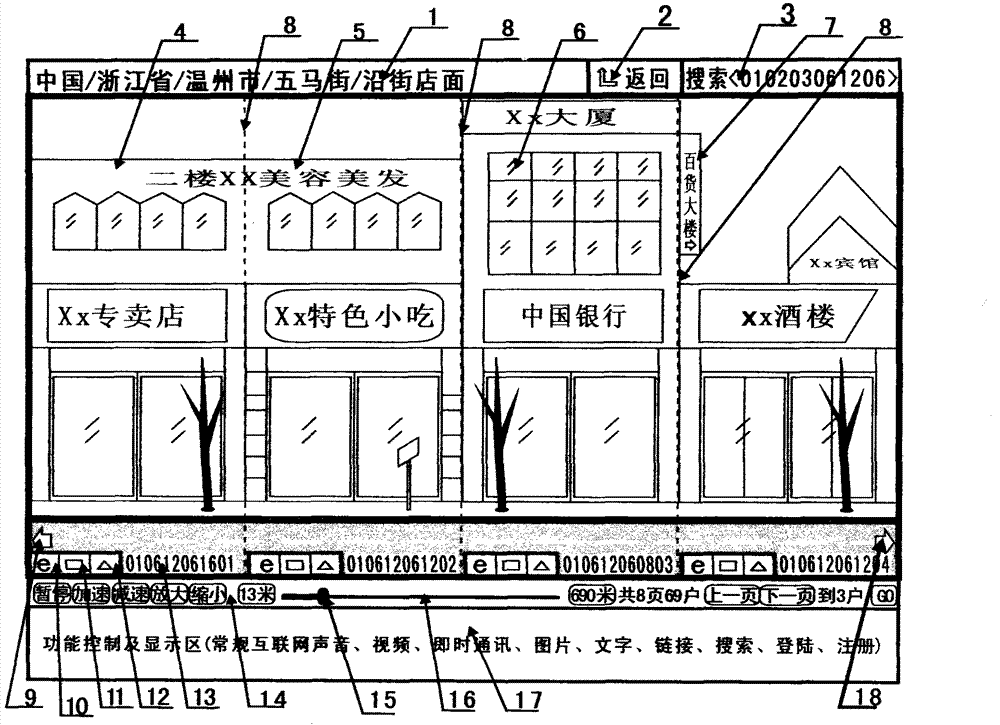 Signage real-scene elevation shopping guide map and establishment method for same