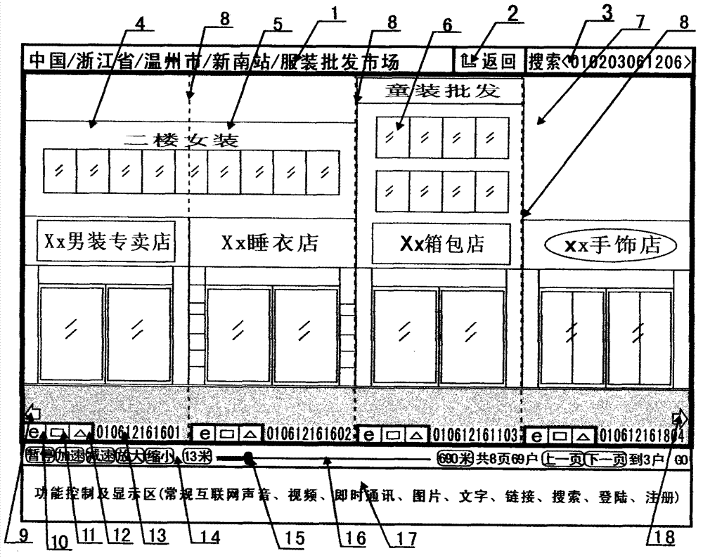 Signage real-scene elevation shopping guide map and establishment method for same