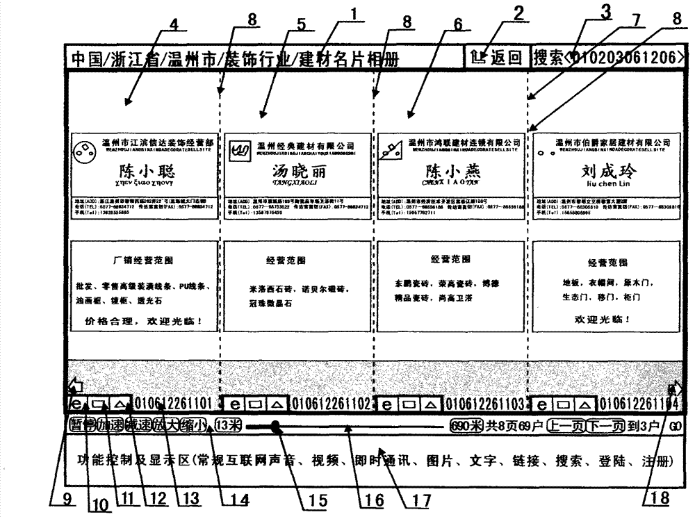 Signage real-scene elevation shopping guide map and establishment method for same