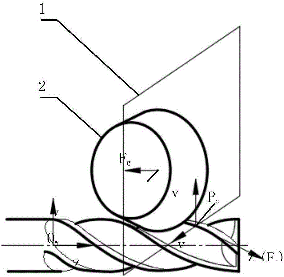 Two dimensional graphics simulation method of end mill grinding process