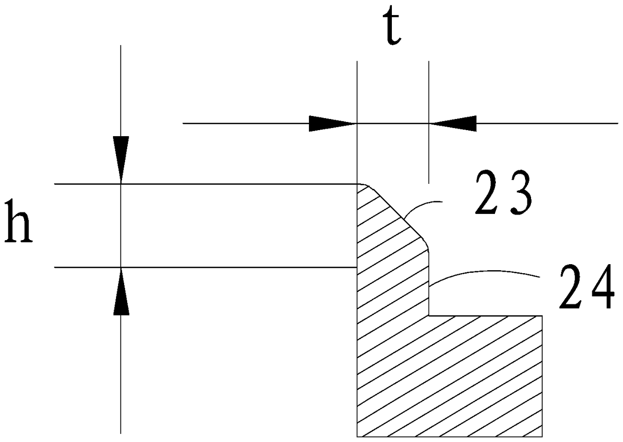 Uncoiling blanking die and multi-station processing device