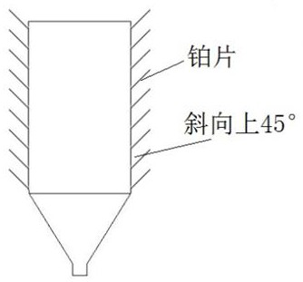 Crystal growth method for reducing absorption of LBO crystal body and crystal prepared by crystal growth method