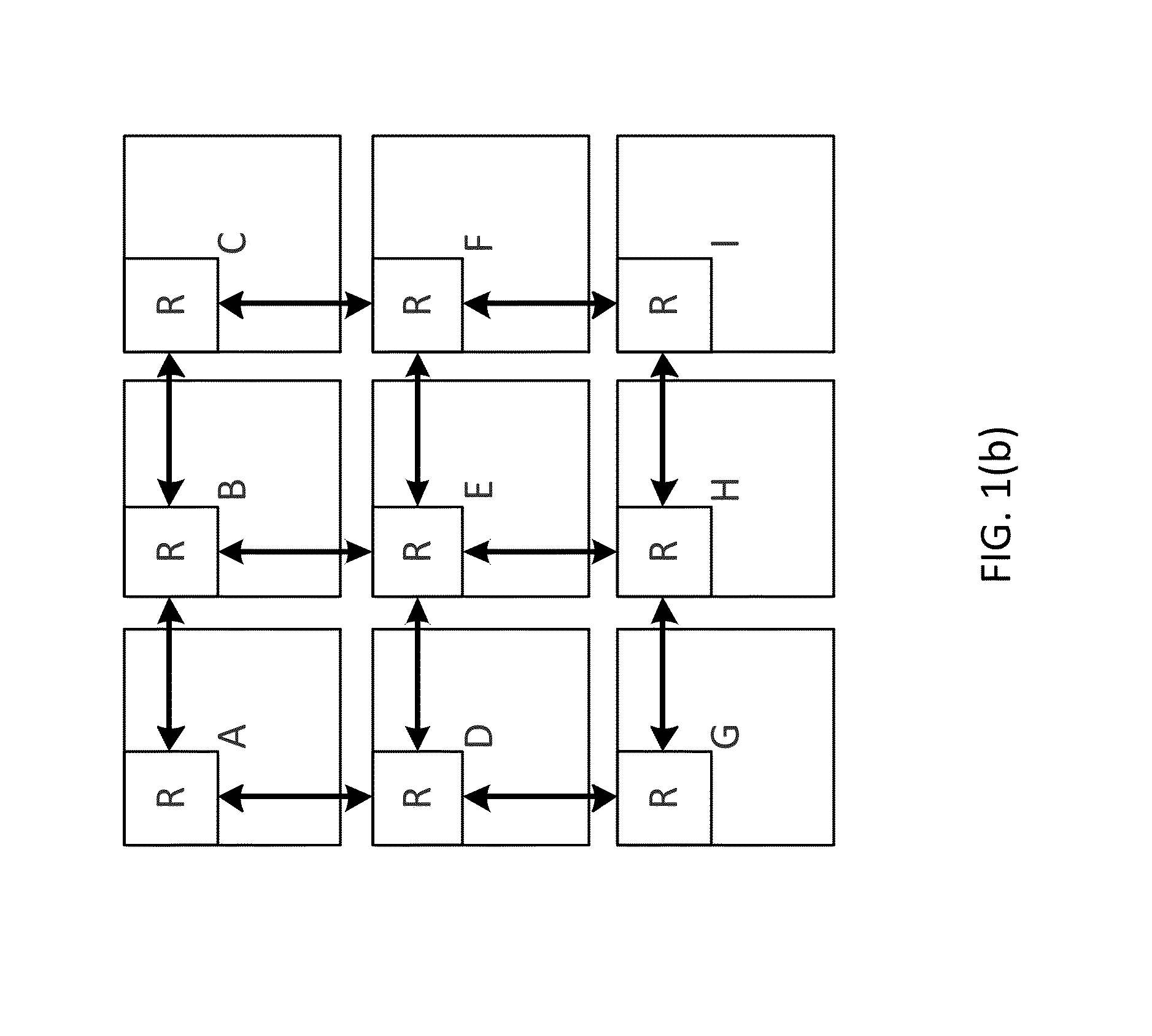 AUTOMATIC NoC TOPOLOGY GENERATION