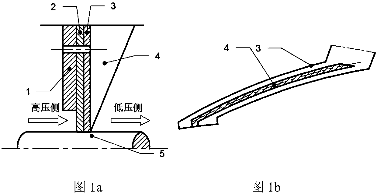 A Finned Low Hysteresis Contact Fingertip Seal