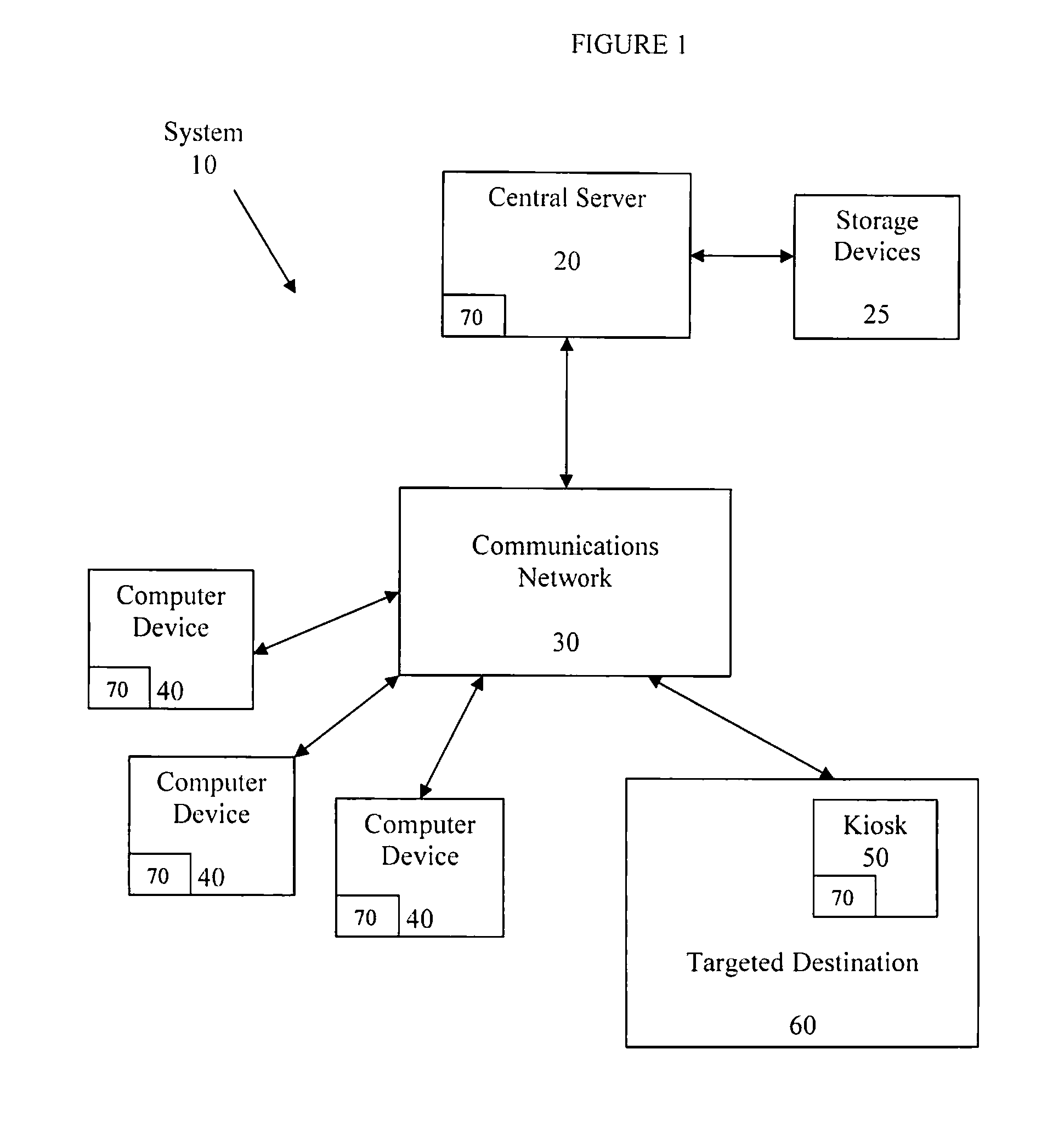 Engine, system and method for upselling perishable products or service items