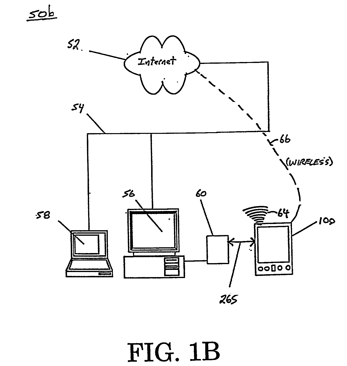 Method and system for using tokens to conduct file sharing transactions between handhelds and a web service