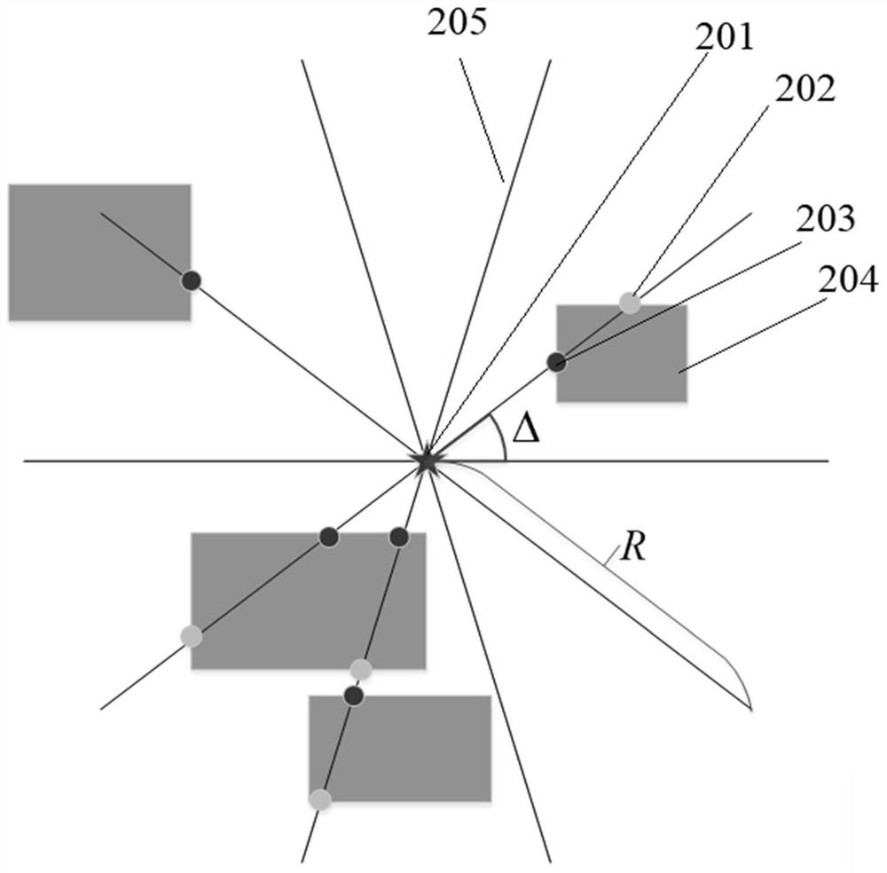 Building height optimization configuration method and device