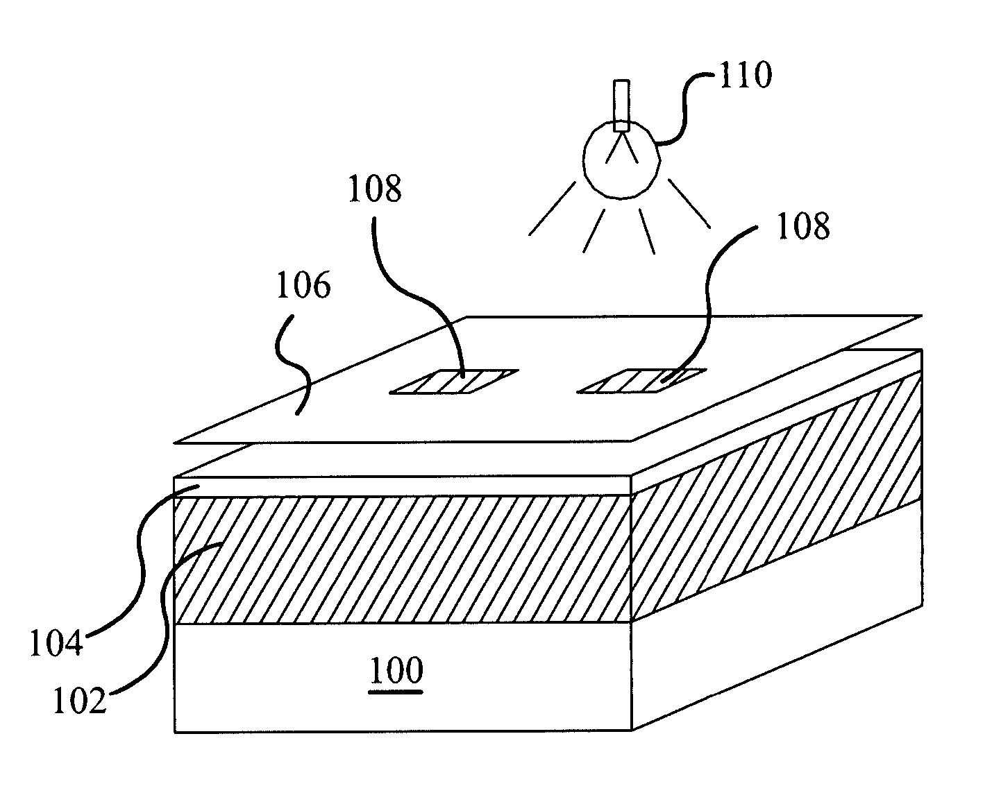 Process for making angled features for nanolithography and nanoimprinting