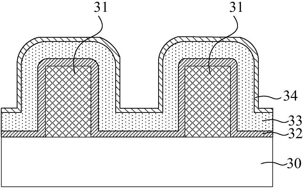 Method for improving profile of side wall of grid electrode, and semiconductor device manufacturing method