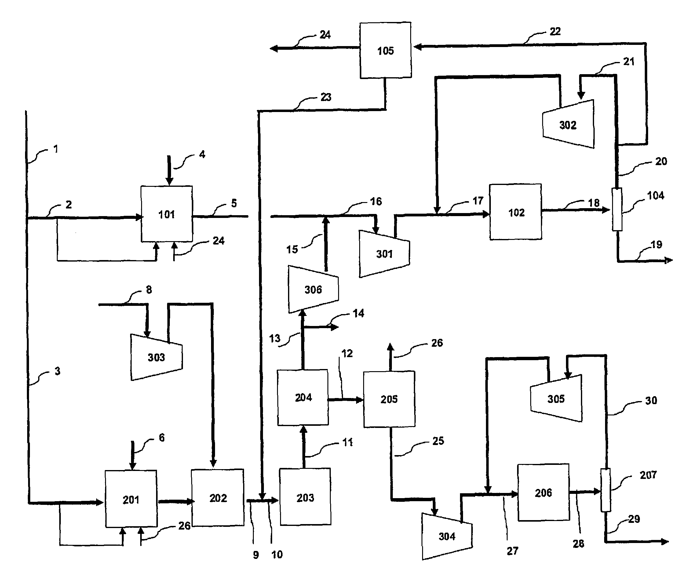 Method of coproducing methanol and ammonia