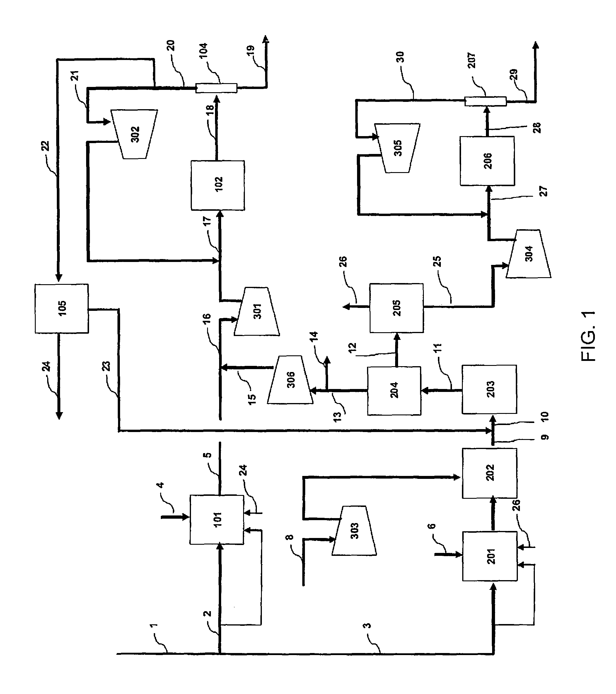 Method of coproducing methanol and ammonia