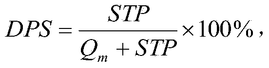 Method for detecting saturation capacity of available phosphorus in paddy soil