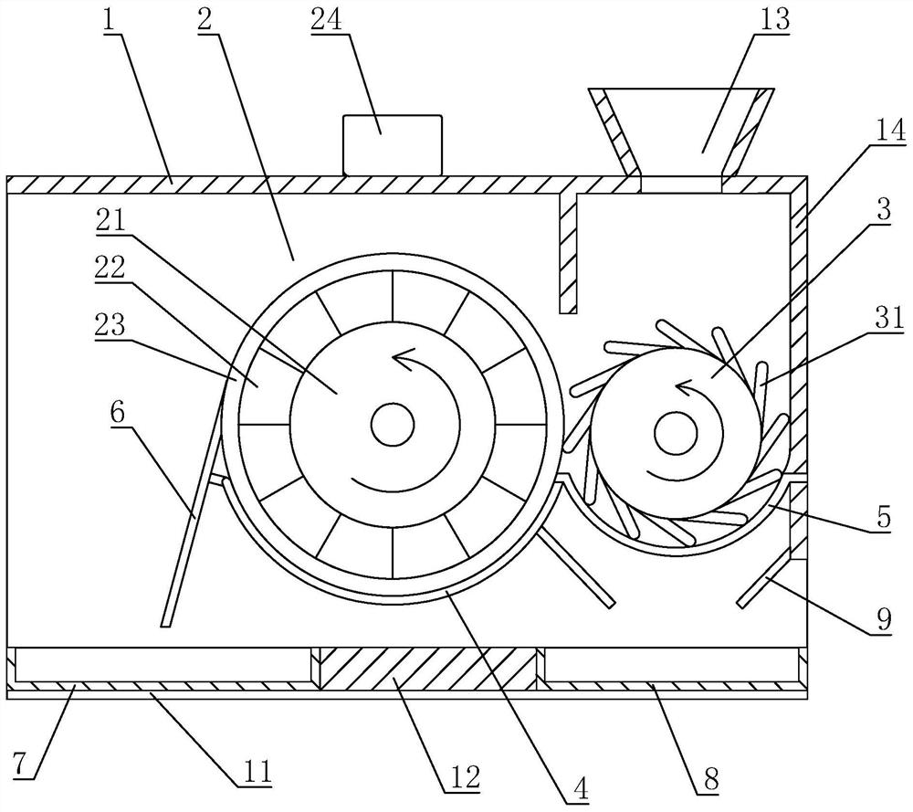 Electrolytic aluminum waste magnetic separation equipment