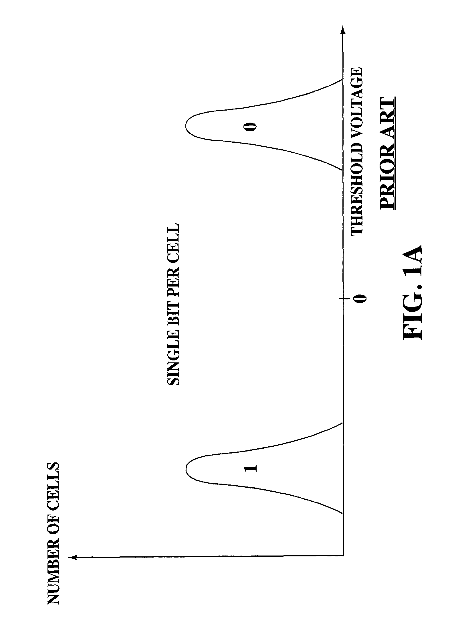 NAND flash memory controller exporting a NAND interface