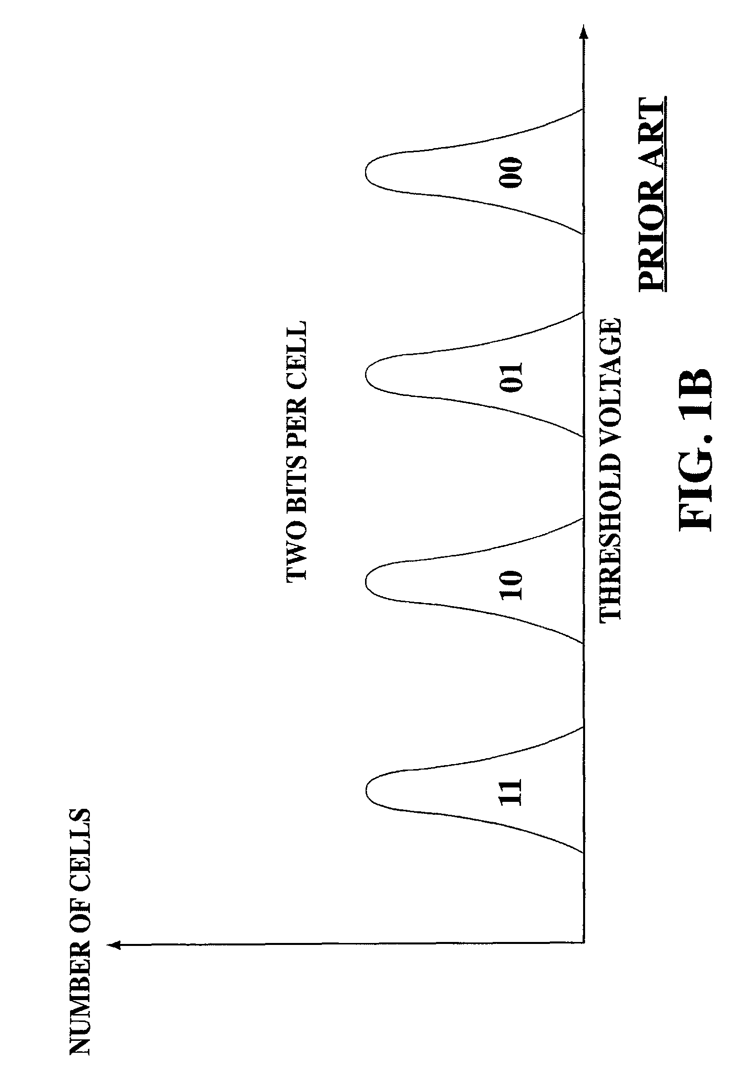 NAND flash memory controller exporting a NAND interface