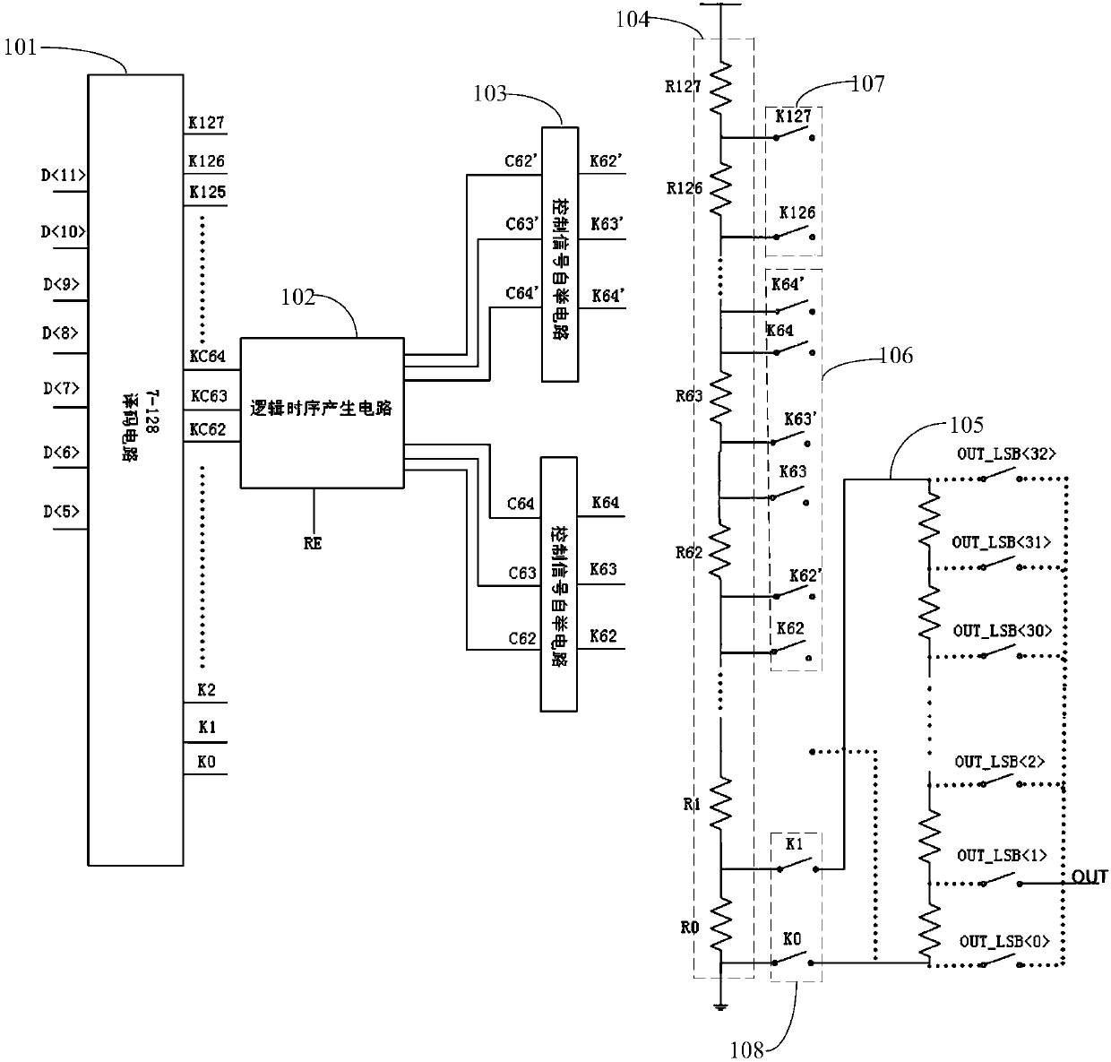 Control system of resistive segmented digital-to-analog converter