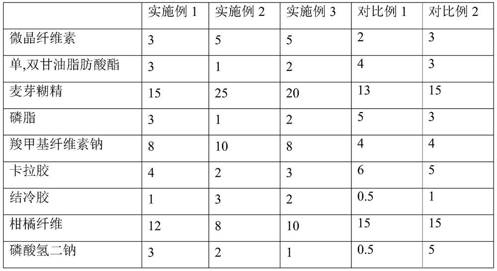 Liquid instant beverage and preparation method thereof