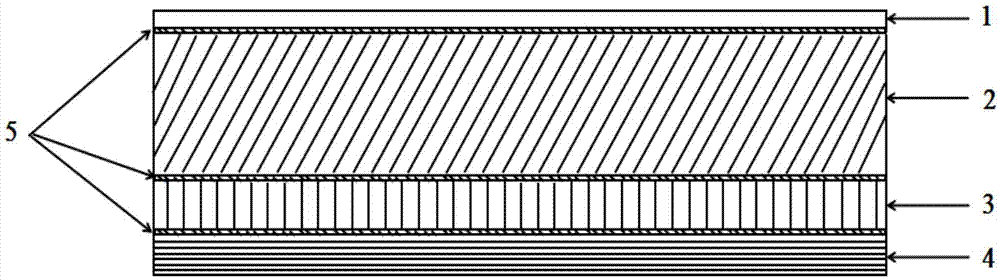 Burster block of composite structure and manufacturing method of burster block