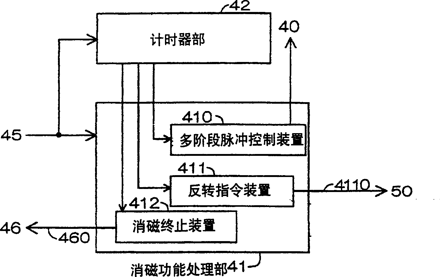 Tensioning device for coil winder and controller for hysteresis braker