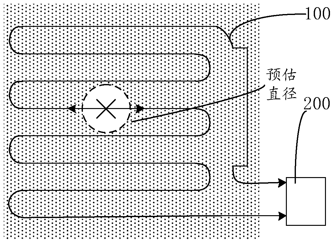 A Measuring Device of High Speed ​​Impact Damage Time