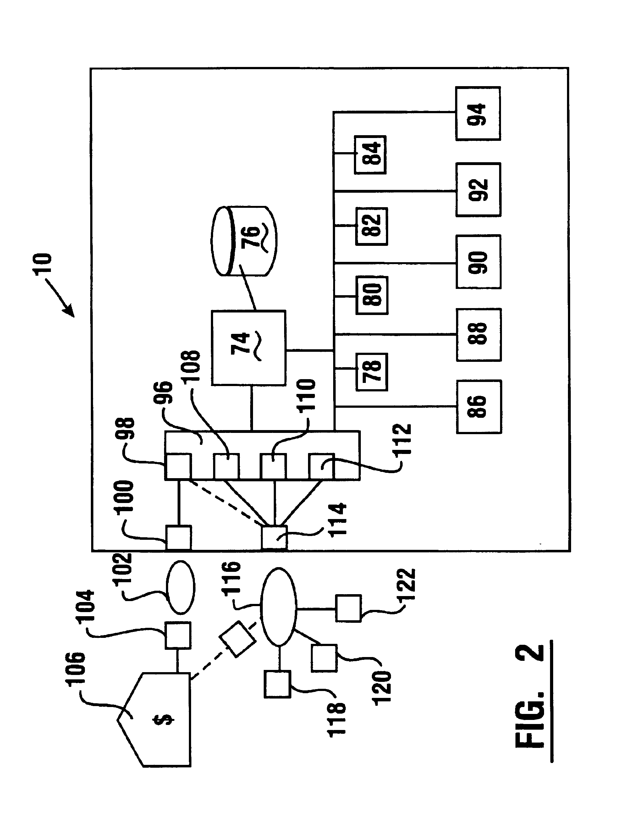 Automated merchant banking apparatus and method