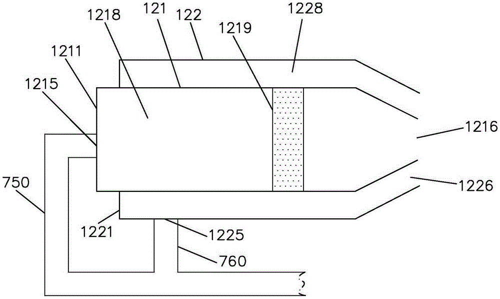 Low-carbon type flue gas backflow type steam boiler low-oxygen combustion system