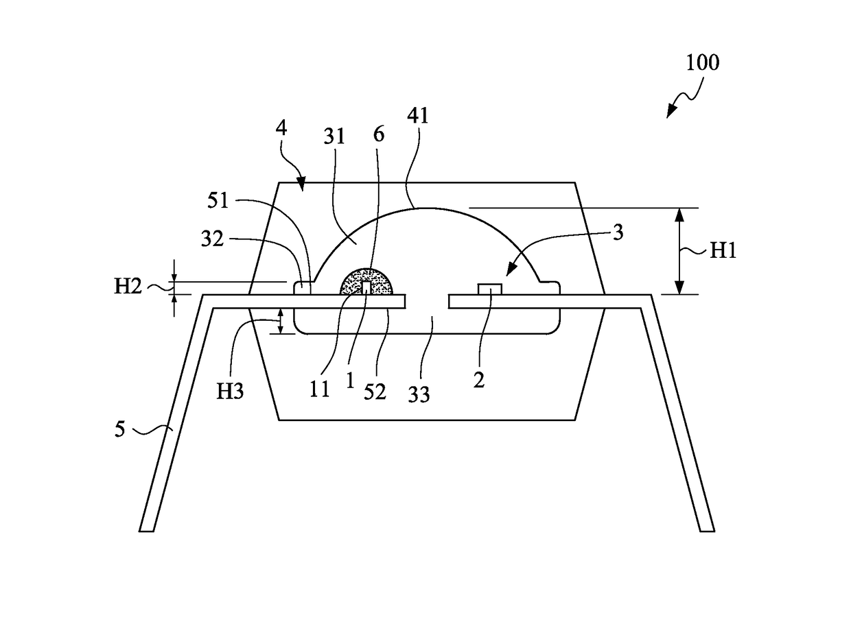 Photocoupler