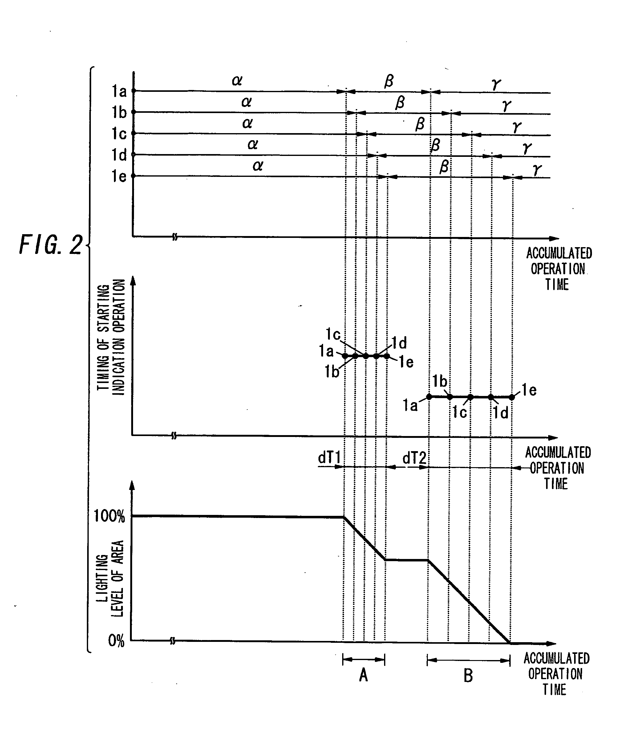 Lighting Apparatus And Lighting Fixture